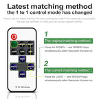 Taoellen 11 Key RF Mini Wireless Remote Controller with DC 5-24V for 3528 5050 COB Single Color LED Strip Lights Wireless Switch Control Dimmer