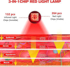 Rechargeable Red Light Therapy Feet Ankle, 132 LEDs 660 nm Red Light and 850 nm Infrared Light Therapy Shoe, with 6000mAh Battery Adjustable Power and Time Controller 2Pack