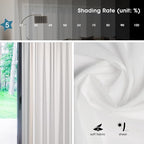 SmartWings Automatic Curtain Opener with Drapery, Motorized Vertical Blinds with Remote, Electric Closet Doors Sliding Panels Compatible with Alexa Google Homekit, Sheer Starry Brilliance