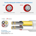 20 Gauge 4 Conductor Electrical Wire, 16.4 FT Low Voltage 20/4 Tinned Copper Stranded 4 Wire Cable, 20 AWG White Flexible Extension Cord for Sprinkler, Thermostat, Speaker, Irrigation, Automotive