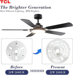 TCL Ceiling Fans with Lights, 52 Inch Ceiling Fan with Light and Remote Control, Reversible DC Motor, Noiseless, Dimmable 36W LED, Modern Ceiling Fan for Bedroom Living Room (Black)