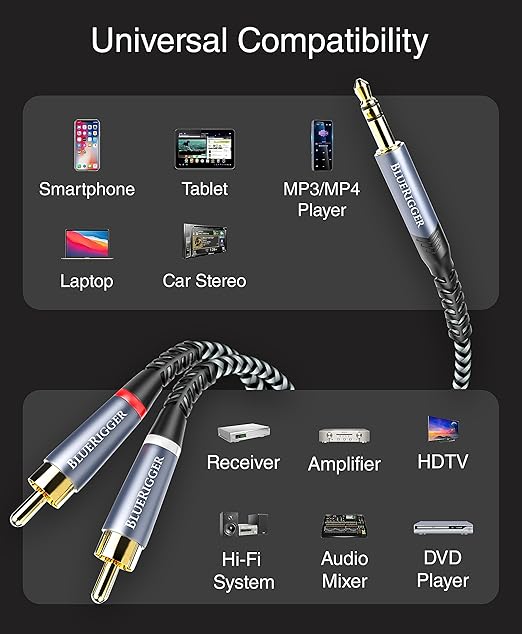 BlueRigger 3.5mm to RCA Audio Cable (6FT, RCA Male to Aux Audio, Braided, Headphone Jack Adapter, Metal Shell) - for Phones, Amplifiers, Tablets, Home Theater, Speakers, HDTV