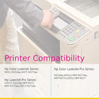 CS Replacement Toner Cartridge Compatible with HP 201A CF400A Black Pro M252dw M252n MFP M277dw MFP M277n M252 M252dw 5 Set