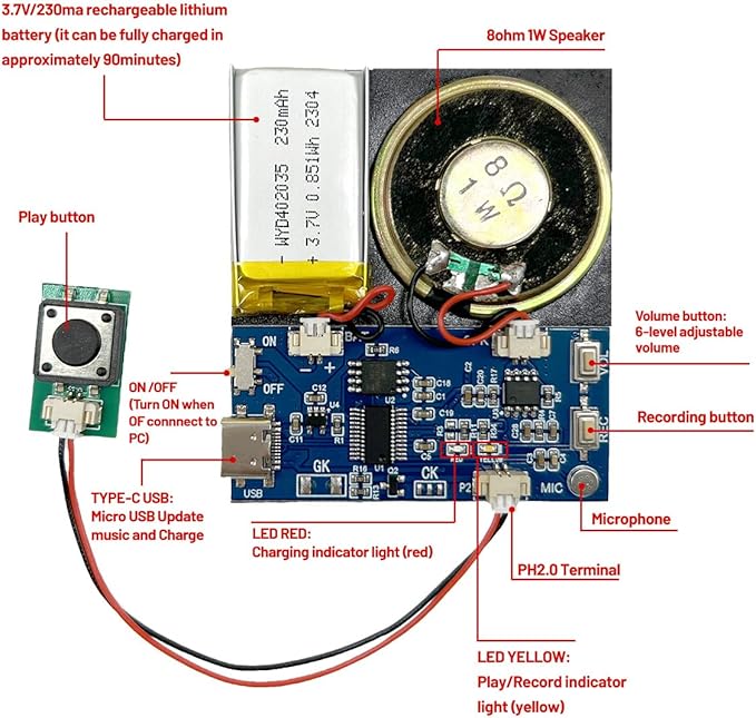 XLW Module - 16MB Push Button Activated Sound Module with Speaker, Type-C Cable, and Easy Recording Capability16 Minutes for Personalized Greetings, DIY Projects, and Holiday Crafts (Blue-2Pack)