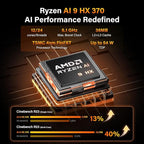 GEEKOM A9 Max AI Mini PC, with AMD Ryzen AI 9 HX 370 (80 Tops), Copilot+ PC, Radeon 890M, 32GB DDR5 (Not LPDDR), 2TB SSD, Win 11 Pro, WiFi 7, BT 5.4, USB4, HDMI 2.1, Dual 2.5GbE, 8K, 3-Year Warranty