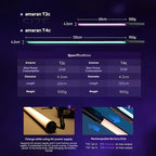 Aputure Amaran T2C RGBWW LED Tube Light 2500K to 7500K,Support APP and DMX Control (T2C 20W 23.6inch/60CM)