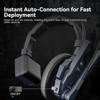 SYNCO Xtalk Master Wireless Intercom Headset System,2 Person 2.4GHz 500m/1640ft Headset with Noise Reduction Program,Real-time Monitoring