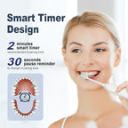 7AM2M Sonic Electric Toothbrush for Adults and Kids, with 8 Brush Heads and Travel Case,5 Modes with 2 Minutes Built in Smart Timer, One Charge Use for 90 Days, Rechargeable Toothbrushes(White)