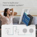 Herdio 100W Volume Control Knob for Speakers, Flush in Wall Volume Controller with 3 Independent Plate, Precise Sound Adjustment with 12-Position, Wide Compatibility for Home Audio Volume Adjustment
