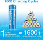 Kratax New AA Rechargeable Lithium Batteries 8 Count 1.5V Lithium ion Rechargeable AA Batteries with Low Battery Alert and 2H Battery Charger, 3500mWh Long-Lasting for Smart Door Locks or Microphones