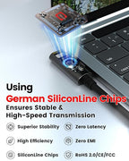 GeoHN.G USB A to USB C Fiber Optic Extension Cable 10M/33FT, Right Angle USB 3.2 10Gbps Long Distance Active Optical USB C Cable for VR/AR, Quest2, Webcam, Camera, Mini PC and More