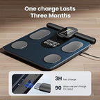 YINOLIFE Scale for Body Weight, 8 Electrode Smart Bathroom Scale with BMI Body Fat Muscle Mass 28 Full Body Composition, High Precision Digital Weight Scale with Handle Display, Rechargeable, 400 lbs