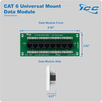 ICC 8-Port CAT6 Ethernet Data Module with Universal Adhesive Mount, UL Listed, Compact PCB Board