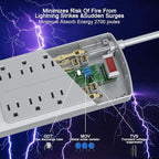 Surge Protector Power Strip - Nuetsa Flat Plug Extension Cord with 8 Outlets and 4 USB Ports, 6 Feet Power Cord (1625W/13A), 2700 Joules, ETL Listed, Grey