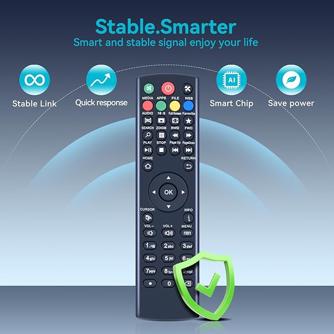 ZWP K3 Universal Replacement Remote Control for Super Box S1, S2, S3, S4, S5 Pro,S5,S6 Max,S6 Ultra, and Octastream Q1,Elite II,MAX IV,Elite Max, and MagaBox, for Mars box remote（Whitout “TV ”Buttons）
