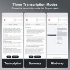 AI Voice Recorder,64GB Note Voice Recorder with Transcribe,Mind Mapping & AI Summary,Digital Voice Recorder with App,Audio Recorder for Lectures,Phone Calls,Meetings,Interviews Etc,Grey