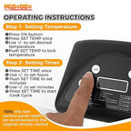 Mgoodoo 9907100001 Digital Control Panel Replacement Parts Compatible with Masterbuilt Top Controller Electric Smoker 20070311/20070411/ 20072614/20071011/ 20072514/20072618/ 21072618/20072218