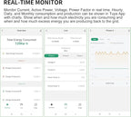 Smart WIFi Energy Monitor with 3 * 80A Clamp, Home Power Monitor Track Electricity in Real Time,WIFi Meter Solar/Net Metering, Home Energy Automation and Control