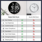 Brauthon Large Digital Clock for Classroom, Digital Classroom Clocks for Teachers, 10" Round LED Clock with Large Display，Date, Countdown Timer, Remote Control, Temperature, Electric (White)
