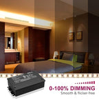 EMITEVER Dimmable Led Driver, 2 Packs 30W AC 110V-277V to DC 24V Transformer, 5-in-1 Dimming: ELV/MLV/TRIAC / 0-10V / 1-10V / 10V PWM/Potentiometer, Waterproof IP67 and UL Listed