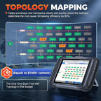 XTOOL D8S Bidirectional OBD2 Scanner with Topology Mapping: 2026 Upgrade of XTOOL D8, Scan Tool with 42+ Resets, Full System Automotive Scanner Diagnostic Tool, PMI for Ford, FCA AutoAuth, CANFD/DoIP