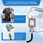 F273699 Propane Fuel Filter for Buddy,Big Buddy,Tough Buddy Etc Portable Heaters –Works with and Replaces F276163 Fuel Filter, Fits with F273704/F273701/F273702/F273703/F273718 Etc Propane Hoses-2Pack