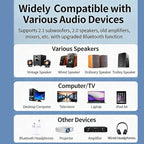 wantract Bluetooth 5.4 Receiver – Upgrade Old Speakers to Wireless Audio, for Old Speakers & Old Stereo & Wired Speakers, Plug & Play Audio Adapter 5.4, Convert Wired to Wireless Speakers (1set)