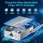 2026 WiFi Extender Signal Booster, New Gen Internet Booster for Home, 4X Faster, Covers up to 10,000 sq.ft, Wi-Fi Repeater with Ethernet Port, Wireless Long Range Amplifier, Easy Setup (White)