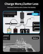 USB C Fast Charger, 105W GaN 6-Port Desktop USB Charging Station Hub, USB C Charger Block Wall Charger for iPhone 17/16/15/14/13/12/11, iPad, Samsung and More (Cable Organizer Included)