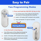KUJCE10311/ KUJCE10712 Ceiling Fan Remote Control Kit for Harbor Breeze Hampton Bay Hunter, 3-Speed Light Dimmer, Replacement TR214A, TR214B, 2BB78-ITL-F304C, A25-FA0138, KUJCE10610, 2AQZU-18018
