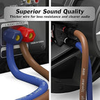 InstallGear 14 Gauge Speaker Wire Cable (500ft), 14 AWG Speaker Wire Cable, True Spec Soft Touch Cables - Use for Car Speakers Stereos, Home Theater Speakers, Surround Sound, Radio Wiring