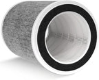 for Shark HP201 HP202 Clean Sense MAX Replacement Filter, Compatible with HP200 HP301 HP302 HC500 HC501 UA205 AP1000 True HEPA Filters,Compare Part HE2FKBASMB HE2FKBAS HE2FKPET HE2FKPRO,1 Pack Gray