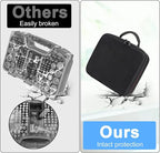 Spacimgy Battery Organizer Storage Case with Tester BT168, Hard Battery Daddy Storage Organizer Box Holds 148 Batteries AA AAA C D 9V Button Cell, Batteries Holder, Waterproof Batteriess Vault Box