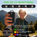 Portable Carbon Monoxide Detector for Travel, 4-in-1 CO Detector with Audible & Visual Alerts, Magnetic Lanyard, LED Light, 220H Standby, CO Monitor/Temp/Humidity/UV Sensor for Camping, Home, RV, Car