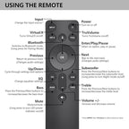 for VIZIO-Soundbar-Remote, Replacement for VIZIO 5.1/2.1 Home Theater Sound Bar，for M/V/P Series Home Audio Sound System