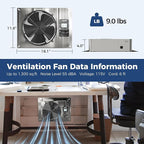ALORAIR 780 CFM Crawl Space Ventilator Fan with Digital control, IP55 Rated Stainless Steel Exhaust Fan with Temperature Humidity Controller, Timing Cycle, Speed Control for Basement, Garage, Attic