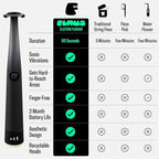 FLAUS Electric Flosser (Oprah's List, Shark Tank) 3 Speeds + 135 Refill Heads Variety Pack (Extra Strong Woven & Gentle Gliding) Water Flosser Alternative, Dentist Tooth Flossers Dental Floss Picks