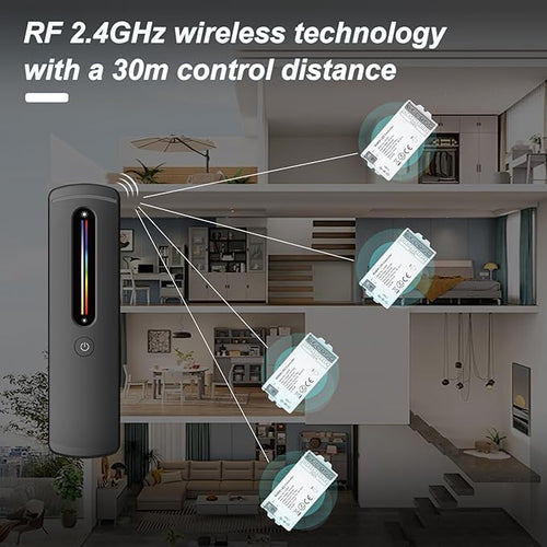 2.4GHz RF RGBW LED Strip Controller Remote Kit, Wireless Remote & Tuya Controller Dimmer with Group Control Adjust Brightness/Color Touch Slide for PWM 5Pin COB LED Strip Light DC5V DC12V DC24V