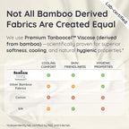 Bambaw 100% Viscose Derived from Bamboo Sheets Full Size Set – 4pcs Set of Full Size Bed Sheets Cooling and Soft, with Elastic Corner Straps, Bedding for Night Sweats (Burgundy)