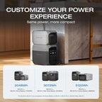 EF ECOFLOW DELTA 3 Portable Power Station, 1024Wh LiFePO4 Battery, Full Charge in 56 Min, 1800W AC/100W USB-C Output, Solar Generator(Solar Panel Optional) for Home Backup Power, Camping & RVs