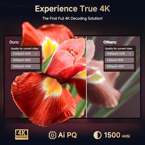 4K Projector with Built-in Apps, 1500ANSI Auto Focus&6D Keystone Dolby Audio Kogata Smart Projector with WiFi 6 Bluetooth Outdoor Movie Proyector for Home Theater HDR10+ UPGRADE