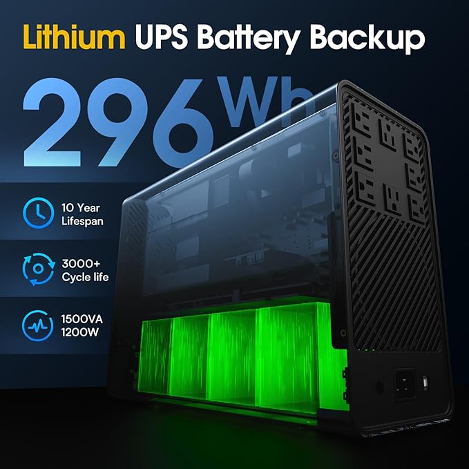 GOLDENMATE 1500VA/1200W Lithium UPS Battery Backup and Surge Protector, Backup Battery Power Supply with LiFePO4 Batteries(296Wh), AVR, Line Interactive Sinewave UPS System, 8 Outlets, LCD Display