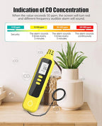 Carbon Monoxide Detectors, Portable CO Detector Battery Powered, Handheld Carbon Monoxide Monitor Alarm Detector with LCD Display for Home/Outdoor/Travel
