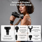 HEYCHY Professional Muscle Massage Gun with Heat, Portable Handheld Muscle Massager, Percussion Back Body Masajeador 12mm Amptitude for Athletes, Runner,Electric Back Massager for Men Women