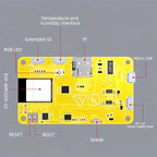 Geekstory 2.8 inch ESP32 Display Module ESP32-2432S028R ILI9341 Resistive Touch Screen WiFi+BT Dual-core Development Board 240X320 TFT LCD Module for Arduino