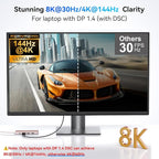 HODO USB C Docking Station Dual Monitor Adapter for Dell HP, Laptop Docking Station 3 Monitors Quad Display USB C Hub Dongle to 2 HDMI 4K,DP 8K, VGA,4 USB,PD, 9 in 1 Dongle Laptop Adapter