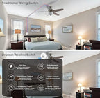Smart Wi-Fi Light Switch, 2 Channels Linptech Wireless Relay Switch Tuya App Remote Control Voice Control Home Automation Timer Compatible with Alexa for LED Ceiling Pull Chain Light
