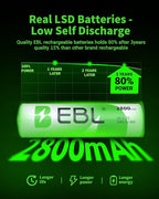 EBL 4-Bay Battery Charger for AA & AAA Rechargeable Batteries with Rechargeable AA NiMh Batteries, 4 Count, Battery Charger with Foldable Wall Plug