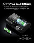EBL Rechargeable AAA Batteries 4 Packs, Battery Charger with Foldable AC Power Plug for AA AAA 9V Ni-MH Ni-CD Rechargeable Batteries