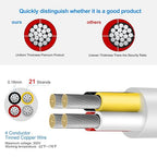 20 Gauge 4 Conductor Electrical Wire, 100FT Low Voltage 20/4 Tinned Copper Stranded 4 Wire Cable, 20 AWG White Flexible Extension Power Cord for Sprinkler, Thermostat, Speaker, Irrigation, Automotive